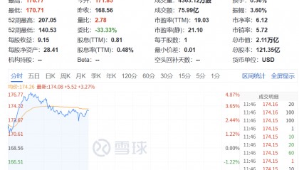 美联储!降息,大消息!