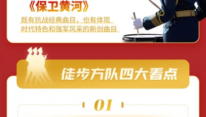 “9·3”阅兵看点，一图速览！