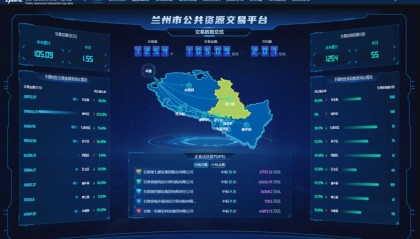 兰州：打造公共资源“清兰交易”阳光平台 以公开促公平、以透明赢公信