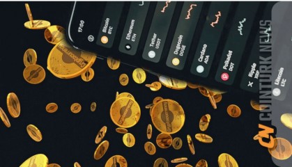 比特币（BTC）引领加密货币市场新一轮浪潮