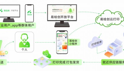 云打印app下载，云打印app在哪下载？