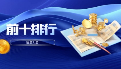 香港贵金属交易所前十知名会员平台最新名单（综合榜单）