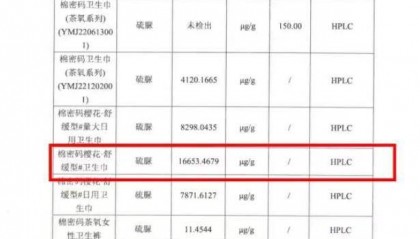棉密码卫生巾超30人自述患甲癌,两者是否存在因果关系需要权威说法