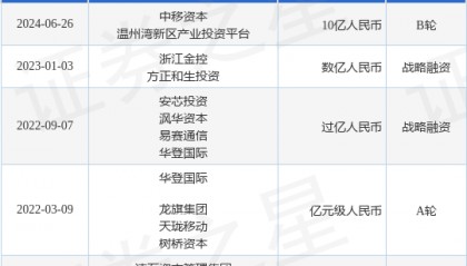 星曜半导体公布B轮融资，融资额10亿人民币，投资方为中移资本、温州湾新区产业投资平台等