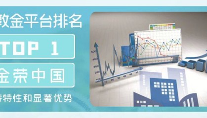 炒伦敦金平台靠谱前五：深度剖析特性与优势