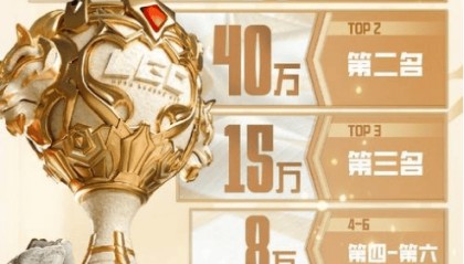 太离谱！老头杯的百万奖金发“虎牙币”，外平台主播兑奖提一年？