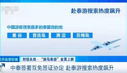 中泰互免签证，赴泰游热度飙升！有平台搜索热度增超700%