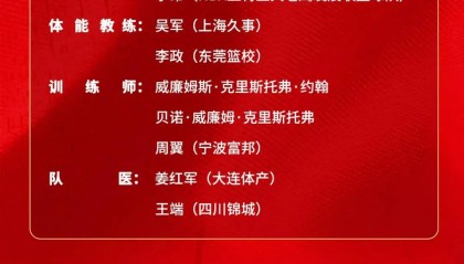 中国男篮公布集训大名单：赵睿周琦领衔 北京4人入选