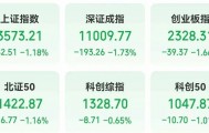 突然大爆发，601606股价创新高！这一领域迎利好，主力资金抢筹股出炉