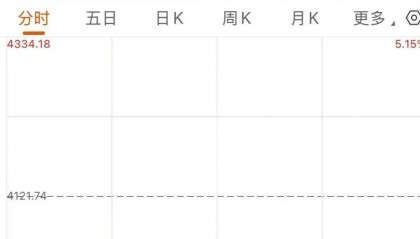 日韩股市，突发暴跌