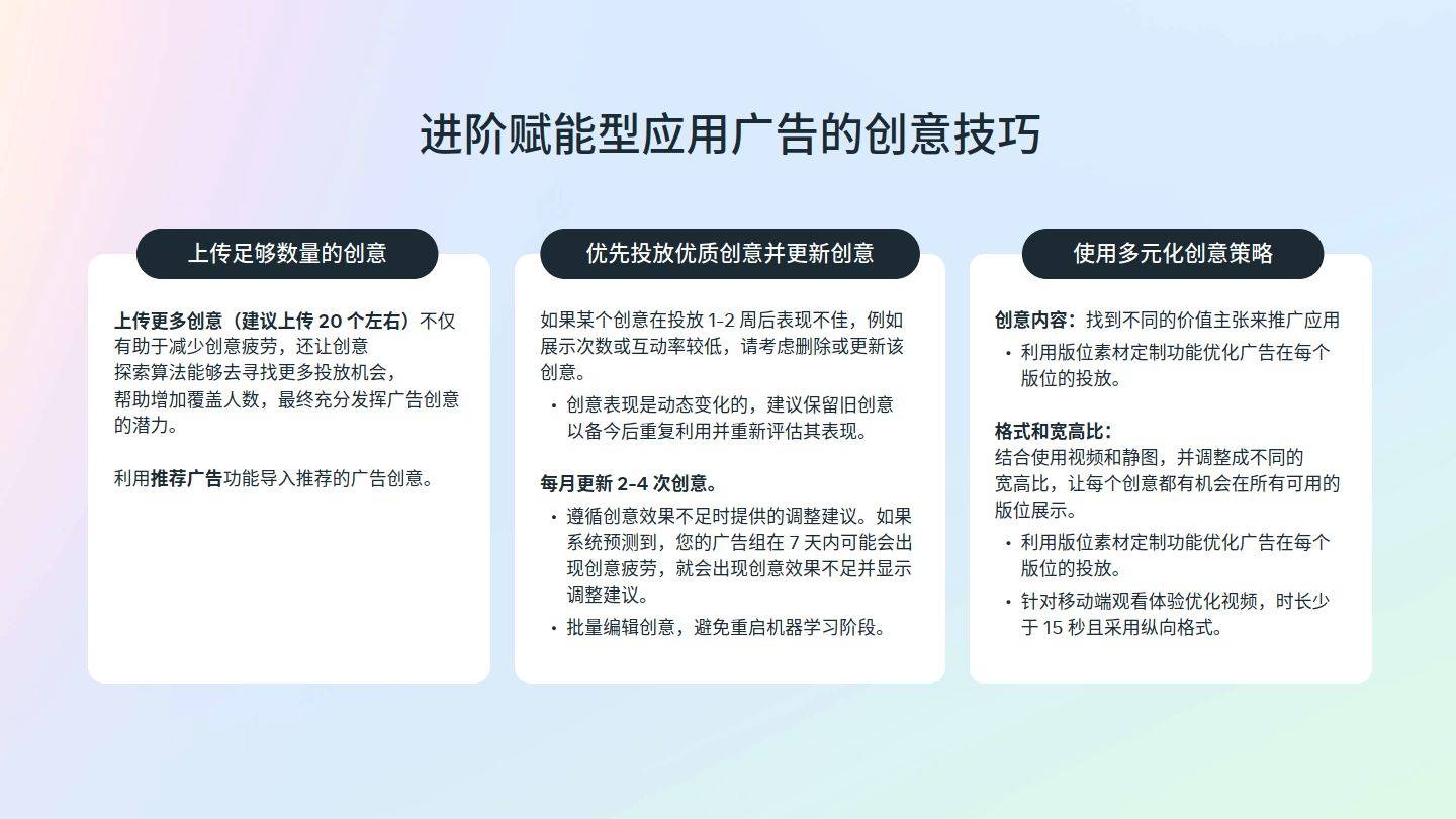 2023年App广告营销指南（附下载）