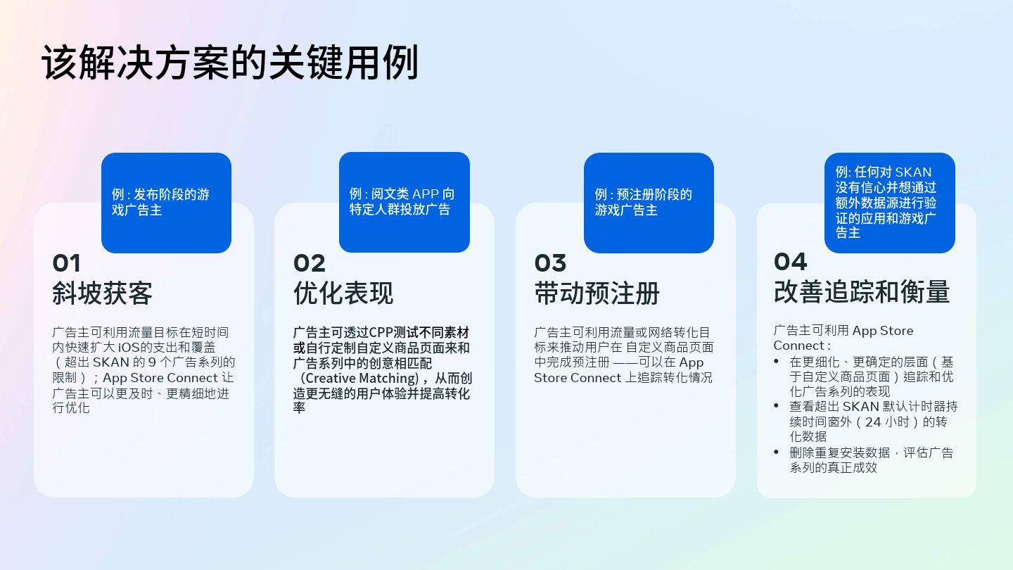 2023年App广告营销指南（附下载）