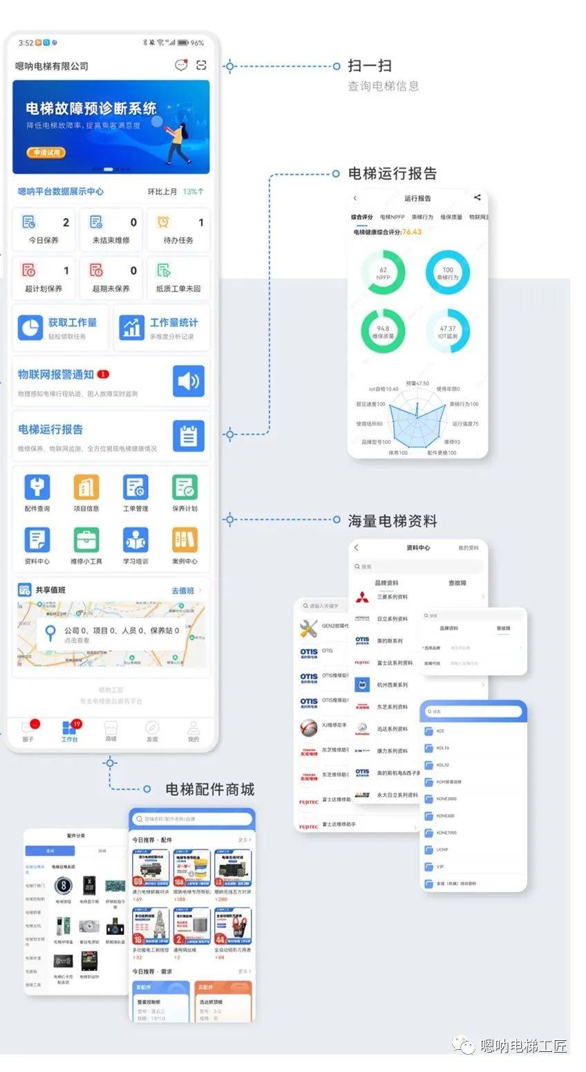 电梯人手机里都下载了这个APP！你下载了吗？