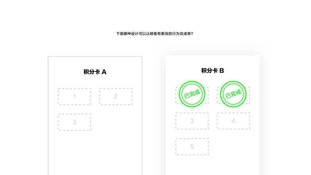 “怎样让用户，主动下载我的APP啊”