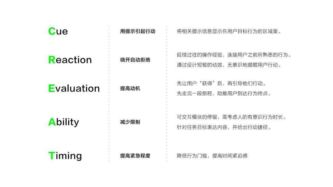 “怎样让用户，主动下载我的APP啊”