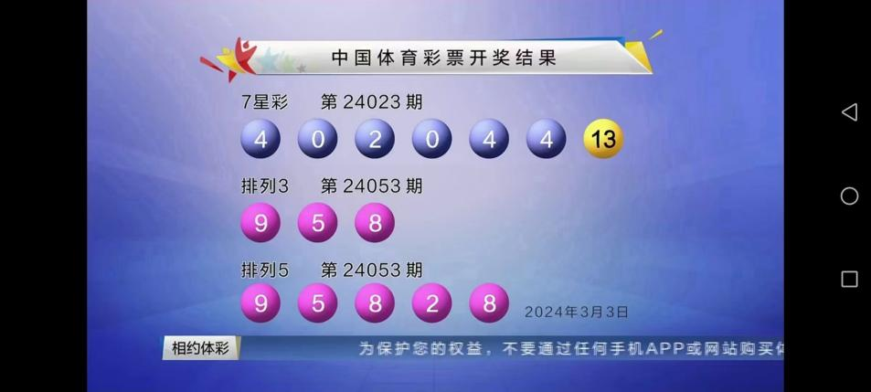下载APP10元彩票中2500万！云南中奖网点：是熟客