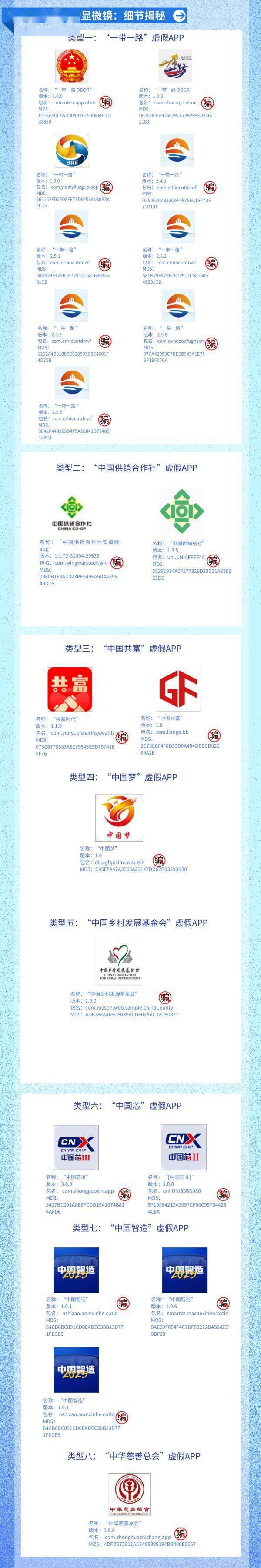 不乱点！不下载！警惕八种类型涉诈高风险APP！
