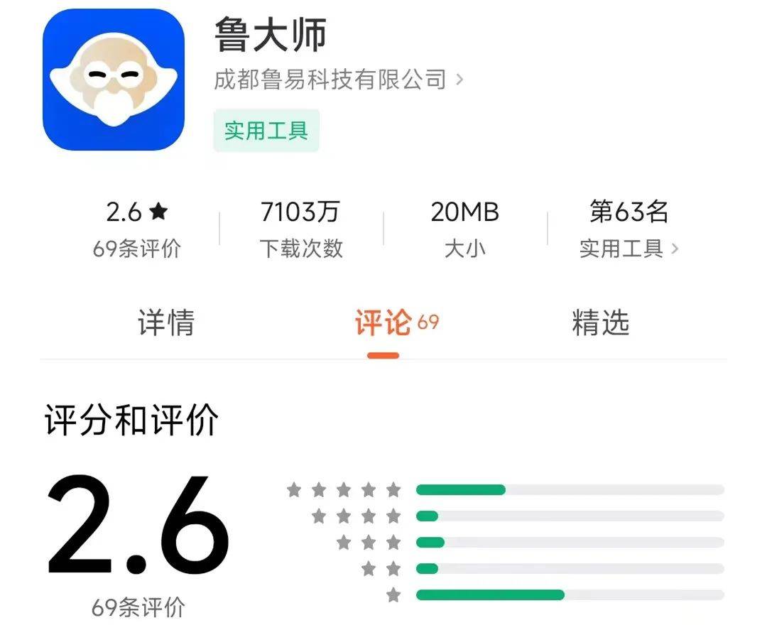 成渝互联网江湖：这些公司很牛，APP下载量动辄几千万次！