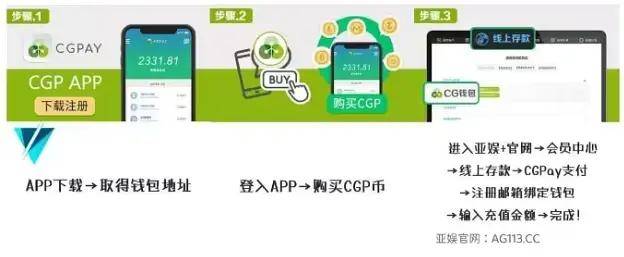 CGpay钱包使用简介，有哪些支持CGpay钱包的靠谱平台