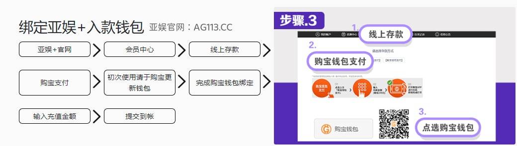 购宝钱包教学教程，购宝支持平台