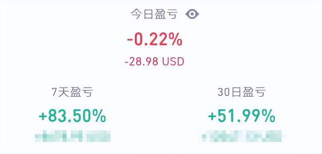 比特币(BTC)何时才能破新高73666美金！