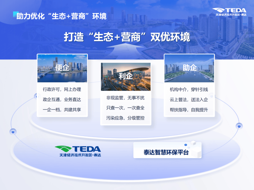 数字生态建设成果显著！泰达智慧环保平台入选这个国家级名单