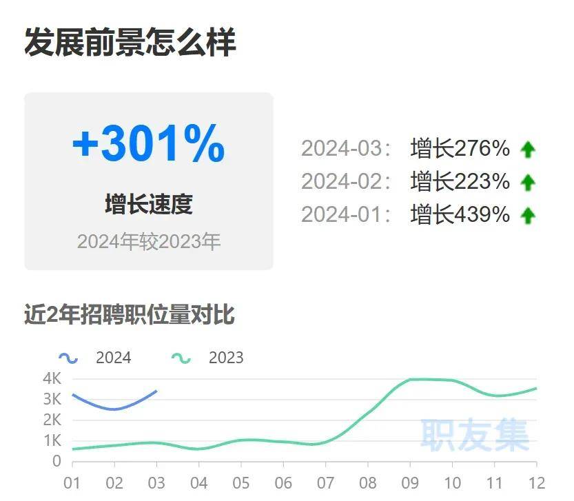半托管火出圈，2024上半年跨境电商行情解读！