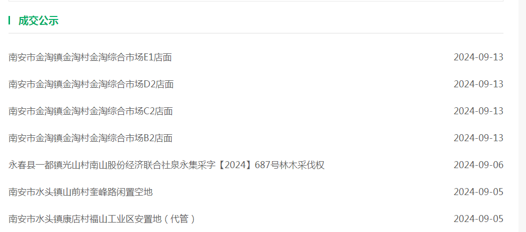 成交6宗！我市这些项目在泉州市农村产权流转交易平台成交了！