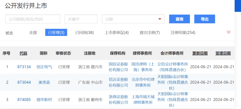 重磅！三大交易所全面恢复