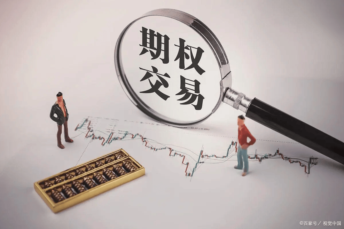 50etf期权末日轮行情是什么意思？如何交易？