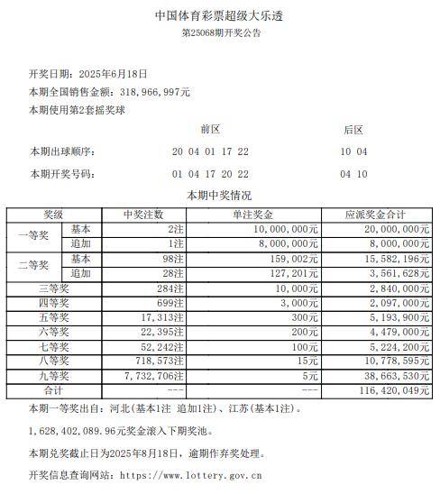 河北购彩者守号9年中1800万元！领奖时感慨：差点忘买