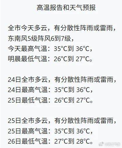 刚刚，新台风生成！镇江接下来……
