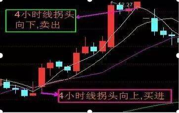 中国一教授罕见发声：10年前3000点，10年后还是3000点，A股究竟有没有投资价值？不懂你就输了