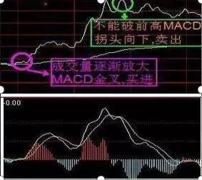 中国一教授罕见发声：10年前3000点，10年后还是3000点，A股究竟有没有投资价值？不懂你就输了