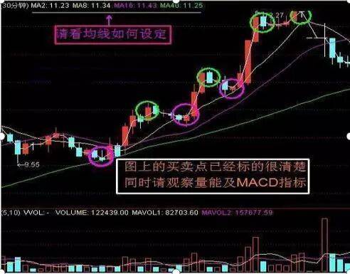 中国一教授罕见发声：10年前3000点，10年后还是3000点，A股究竟有没有投资价值？不懂你就输了