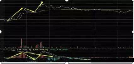 中国一教授罕见发声：10年前3000点，10年后还是3000点，A股究竟有没有投资价值？不懂你就输了