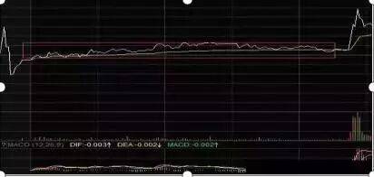 中国一教授罕见发声：10年前3000点，10年后还是3000点，A股究竟有没有投资价值？不懂你就输了