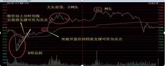 中国一教授罕见发声：10年前3000点，10年后还是3000点，A股究竟有没有投资价值？不懂你就输了