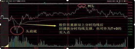 中国一教授罕见发声：10年前3000点，10年后还是3000点，A股究竟有没有投资价值？不懂你就输了