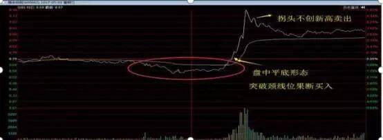 中国一教授罕见发声：10年前3000点，10年后还是3000点，A股究竟有没有投资价值？不懂你就输了