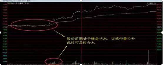 中国一教授罕见发声：10年前3000点，10年后还是3000点，A股究竟有没有投资价值？不懂你就输了
