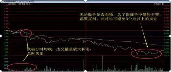中国一教授罕见发声：10年前3000点，10年后还是3000点，A股究竟有没有投资价值？不懂你就输了
