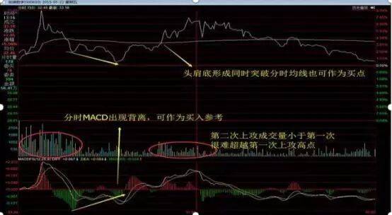 中国一教授罕见发声：10年前3000点，10年后还是3000点，A股究竟有没有投资价值？不懂你就输了