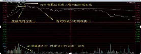 中国一教授罕见发声：10年前3000点，10年后还是3000点，A股究竟有没有投资价值？不懂你就输了