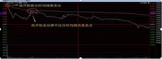 中国一教授罕见发声：10年前3000点，10年后还是3000点，A股究竟有没有投资价值？不懂你就输了