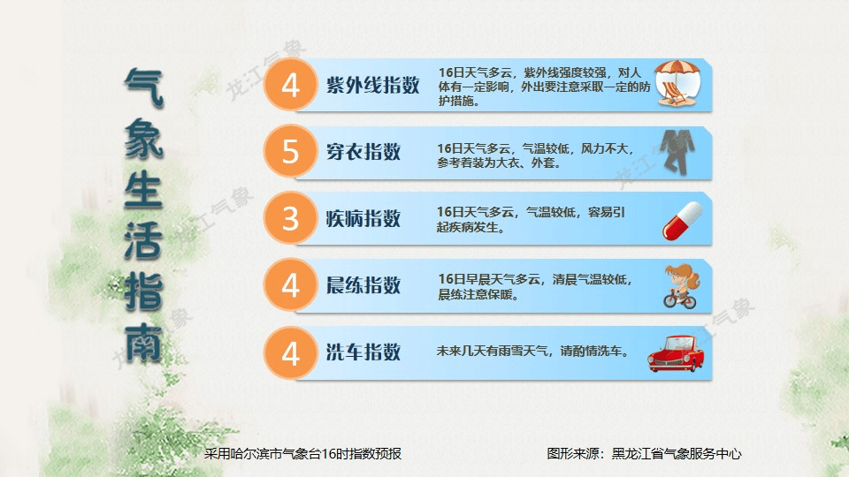 冷冷冷……冷空气持续发力！