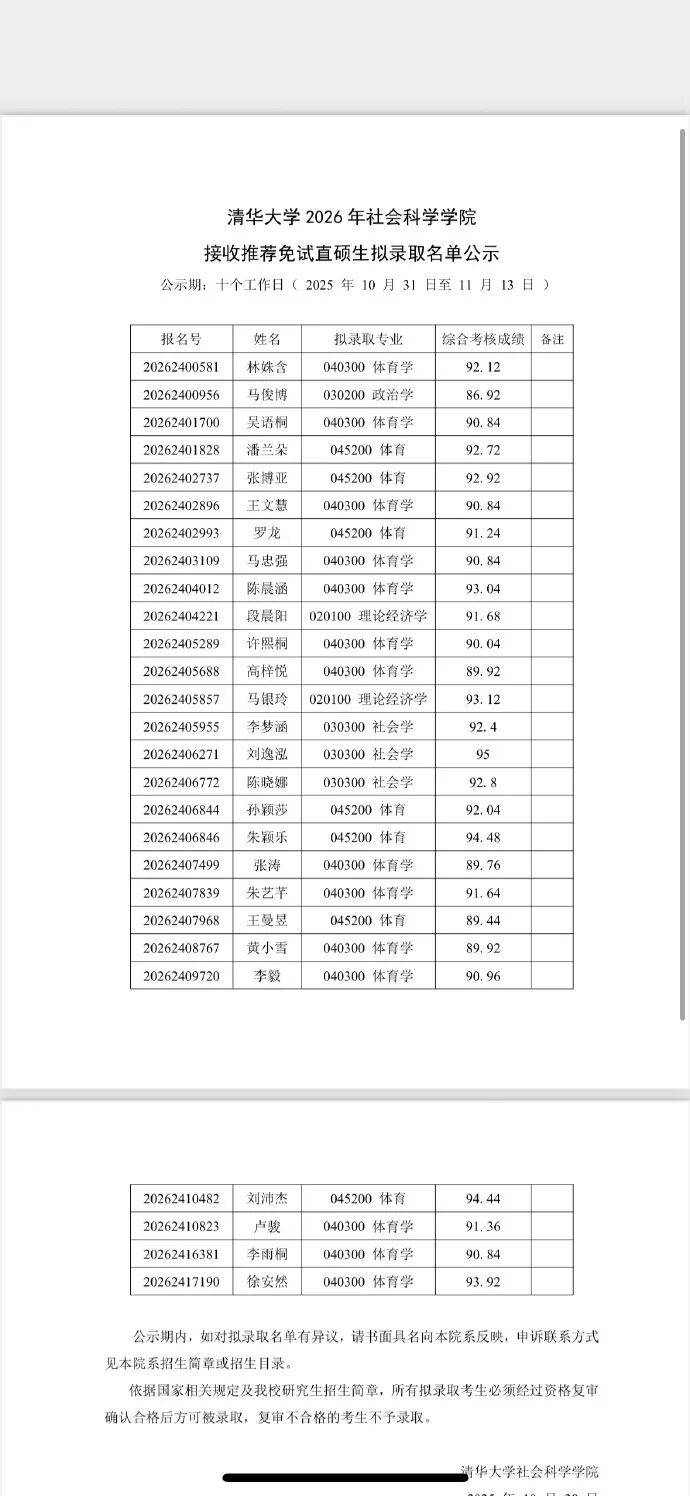 孙颖莎、王曼昱被清华大学免试拟录取